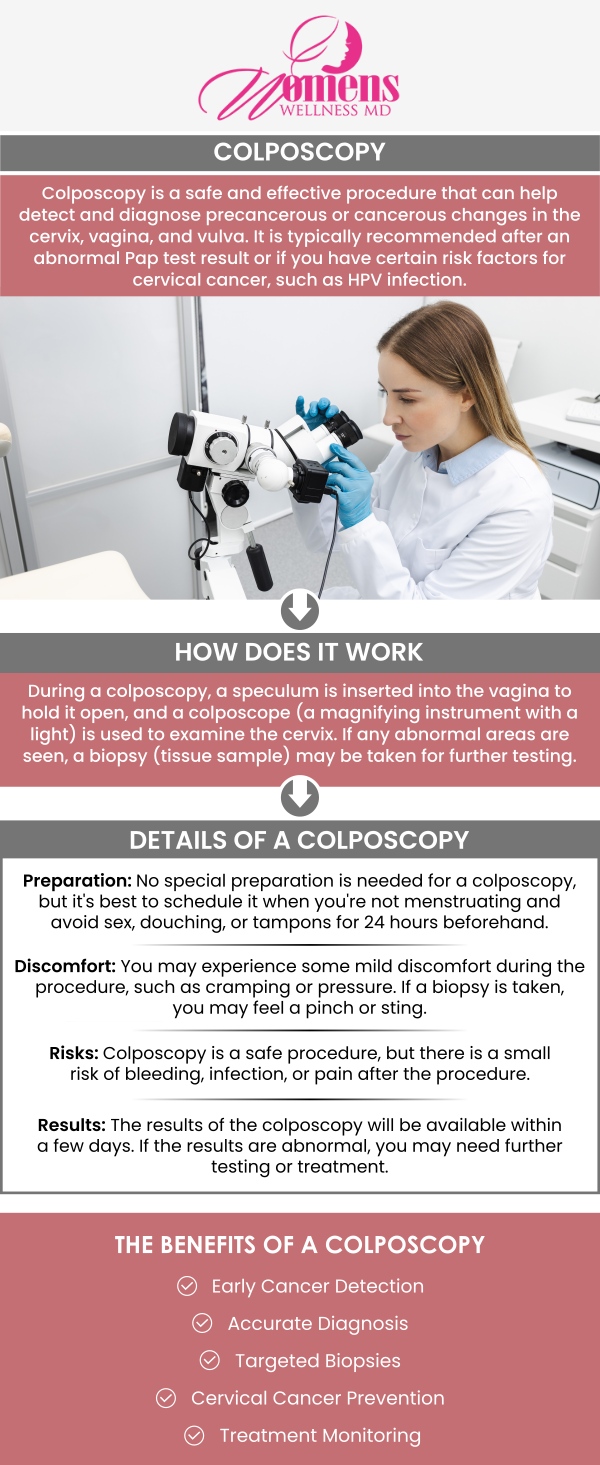 A colposcopy is a procedure that uses a magnifying instrument to examine the cervix, vagina, and vulva, typically after an abnormal Pap test or positive HPV result. It helps detect abnormal cells or precancerous changes. The procedure is usually painless, but a biopsy may be performed for further testing. At Women’s Wellness MD, Dr. Chetanna Okasi, MD, a Board-Certified OB-GYN, and her team offer compassionate care for this procedure, ensuring your comfort throughout. The team is dedicated to providing thorough and personalized care tailored to your needs. For more information, contact us or request an appointment online. We have convenient locations to serve you in Columbia, MD & Greenbelt, MD. A colposcopy is a procedure that uses a magnifying instrument to examine the cervix, vagina, and vulva, typically after an abnormal Pap test or positive HPV result. It helps detect abnormal cells or precancerous changes. The procedure is usually painless, but a biopsy may be performed for further testing. At Women’s Wellness MD, Dr. Chetanna Okasi, MD, a Board-Certified OB-GYN, and her team offer compassionate care for this procedure, ensuring your comfort throughout. The team is dedicated to providing thorough and personalized care tailored to your needs. For more information, contact us or request an appointment online. We have convenient locations to serve you in Columbia, MD & Greenbelt, MD.