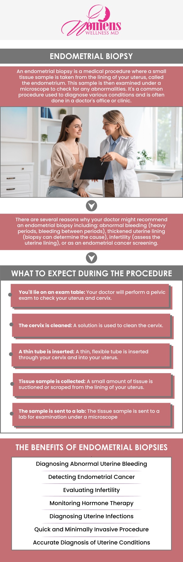 An endometrial biopsy involves collecting a small tissue sample from the uterine lining for examination. It is often used to investigate abnormal bleeding, hormonal imbalances, or to rule out uterine cancer. The procedure is minimally invasive, typically performed in a doctor's office. At Women’s Wellness MD, Dr. Chetanna Okasi, MD, a Board-Certified OB-GYN, and her team offer skilled care in performing this procedure to ensure accurate diagnosis and personalized treatment options. For more information, contact us or request an appointment online. We have convenient locations to serve you in Columbia, MD & Greenbelt, MD.