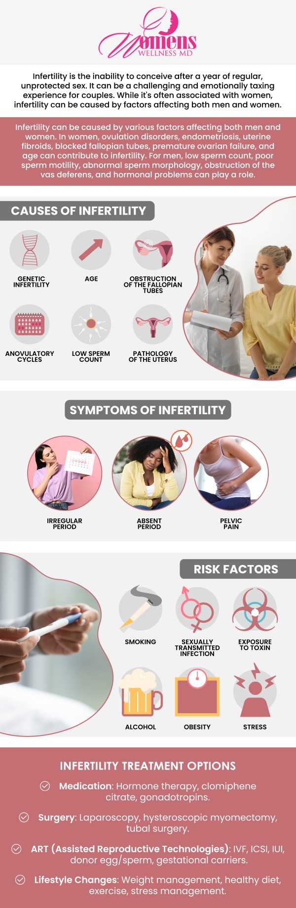 Struggling to get pregnant is an indication of infertility, which can be the result of age, various conditions, or no identifiable cause. If you’ve been trying to get pregnant for over a year without success, Chetanna Okasi, MD, can evaluate your reproductive health and recommend treatment at Women’s Wellness MD. For more information, contact us or request an appointment online. We have convenient locations to serve you in Columbia, MD & Greenbelt, MD.