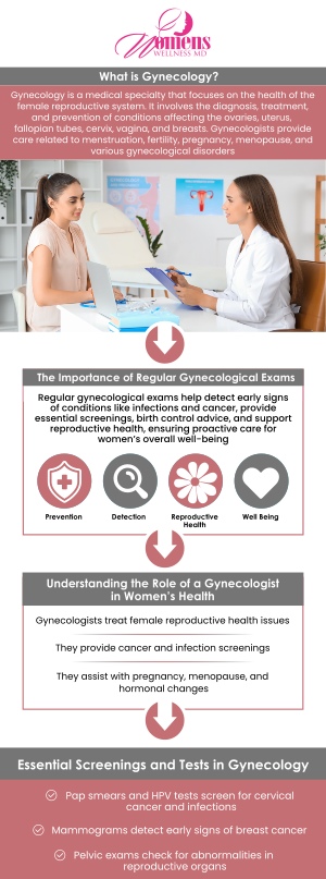 Board-Certified OB-GYN, Dr. Chetanna Okasi, and the team at Women’s Wellness MD provide comprehensive care for women’s reproductive health in a warm and supportive environment. We offer a full range of services, from routine gynecological exams to menopause management and family planning, all customized to meet each patient’s unique needs. With a focus on compassionate, personalized care, we’re dedicated to supporting women at every stage of life. For more information, contact us or request an appointment online. We have convenient locations to serve you in Columbia, MD & Greenbelt, MD.
