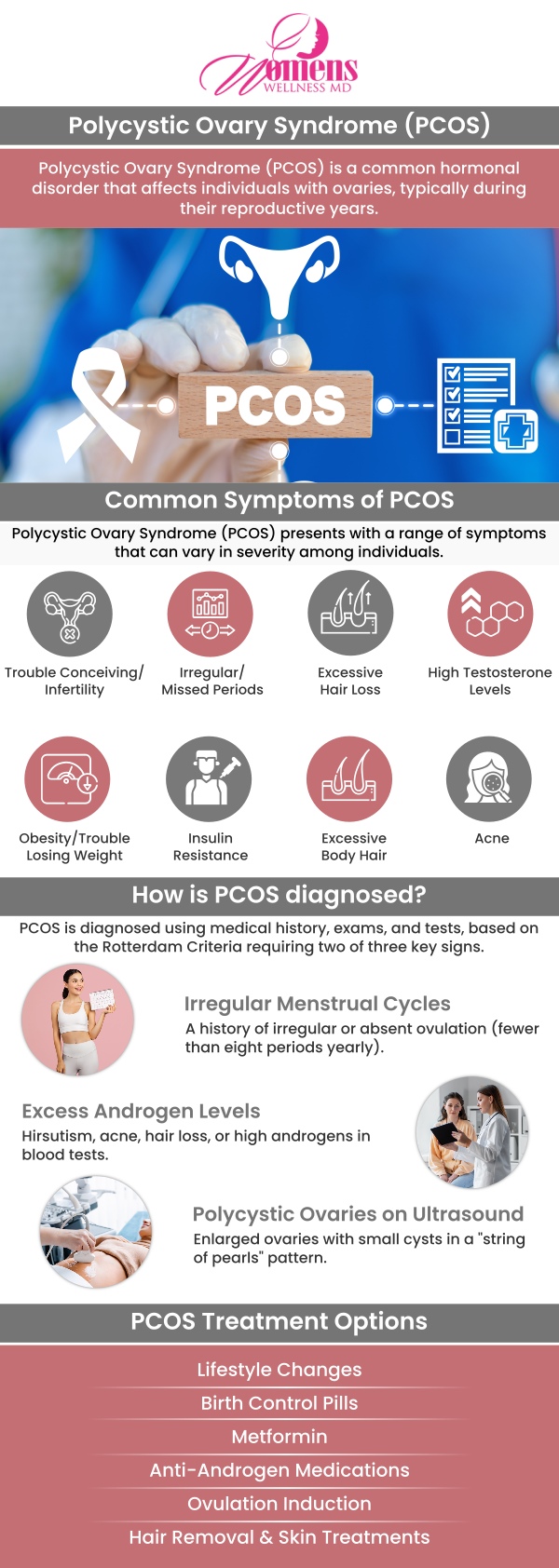 Common questions asked by patients: What is polycystic ovarian syndrome? What causes PCOS? What are the signs of polycystic ovary syndrome (PCOS)? What are the four stages of PCOS? What are the treatment options for PCOS? How does PCOS affect fertility?
Polycystic Ovary Syndrome (PCOS) is a common hormonal disorder that can affect a woman's menstrual cycle, fertility, and overall health. If you're managing PCOS, Dr. Chetanna Okasi, MD, Board-Certified OB-GYN at Women’s Wellness MD, offers proper care to help you navigate this condition. For more information, contact us or request an appointment online. We have convenient locations to serve you in Columbia, MD & Greenbelt, MD. We serve patients from Columbia MD, Greenbelt MD, Ellicott City MD, Jessup MD, Savage MD, New Carrollton MD, College Park MD, Beltsville MD, Bowie MD, and surrounding areas.